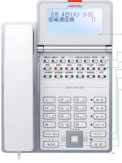 簡単・優秀”な電話機 -機能性と操作性を追求-｜LEVANCIO-S｜岩崎通信機